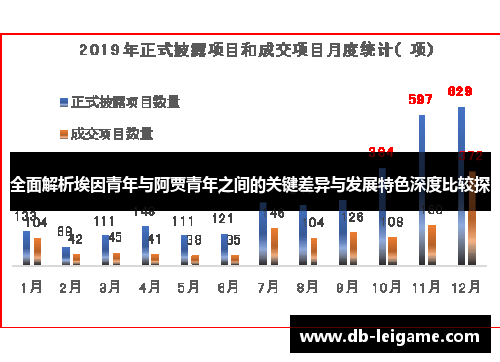 全面解析埃因青年与阿贾青年之间的关键差异与发展特色深度比较探