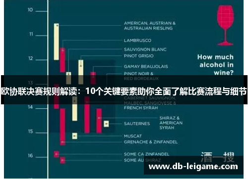 欧协联决赛规则解读：10个关键要素助你全面了解比赛流程与细节
