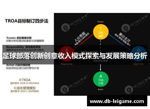 足球部落创新创意收入模式探索与发展策略分析