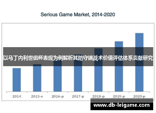以马丁内利世俱杯表现为例解析其防守端战术价值评估体系贡献研究