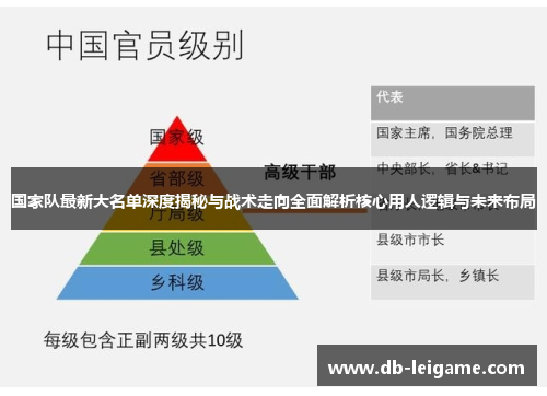 国家队最新大名单深度揭秘与战术走向全面解析核心用人逻辑与未来布局